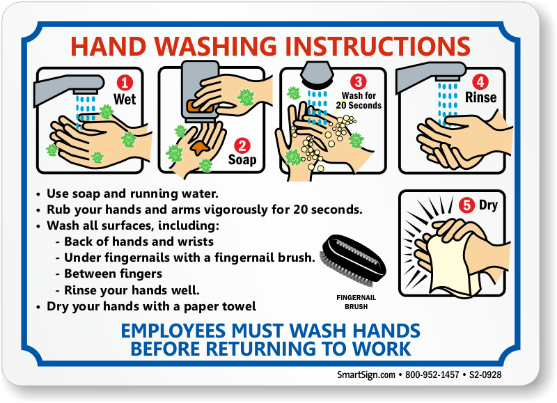 Employees Hand Washing Instruction Bathroom Etiquette Sign SKU S2 0928