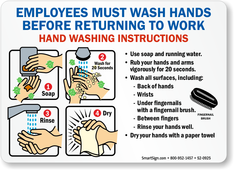 Employees Wash Hands Sign With Instruction Steps Graphic, SKU S20925