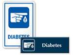 Diabetes Signs