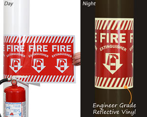 Wrap Around Fire Extinguisher Location Sign
