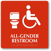 All-Gender Restroom Signs