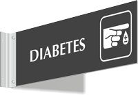 Diabetes Corridor Projecting Sign