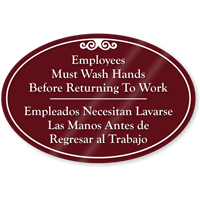 Employees Must Wash Hands ShowCase Sign