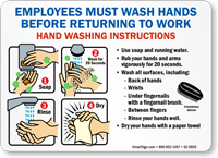 Employees Must Wash Hands Sign With Instruction Steps