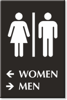 Women Left, Men Right Unisex Restroom Sign