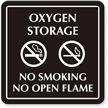 Oxygen Storage No Smoking No Flame Sign