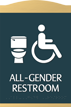 Esquire All-Gender Restroom Sign