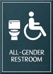 LeatherTex All-Gender Restroom Sign