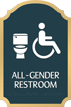 Florence All-Gender Restroom Sign