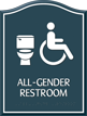Santera HT All-Gender Restroom Sign