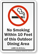 Los Angeles No Smoking Within 10 Feet Of Area Sign