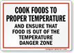 Cook Foods To Proper Temperature Sign