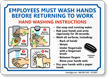 Employees Wash Hands Before Returning To Work Sign