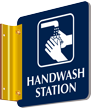 Hand Wash Station Two Sided Spot-a-Signs