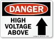 Danger High Voltage Above Sign