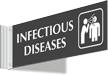 Infectious Diseases Corridor Projecting Sign
