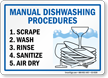 Manual Dishwashing Scrape Wash Rinse Sanitize Dry Sign