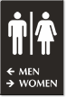 Men Left, Women Right Unisex Bathroom Sign