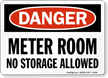 Meter Room No Storage Allowed Sign