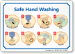 Safe Hand Washing Instruction Steps Sign With Graphics