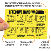 Hygiene Sign: Effective Hand Washing