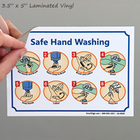 Hand Washing Instructions Sign
