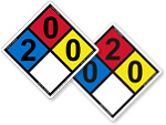 NFPA Signs