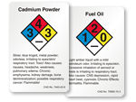 Chemicals C   F