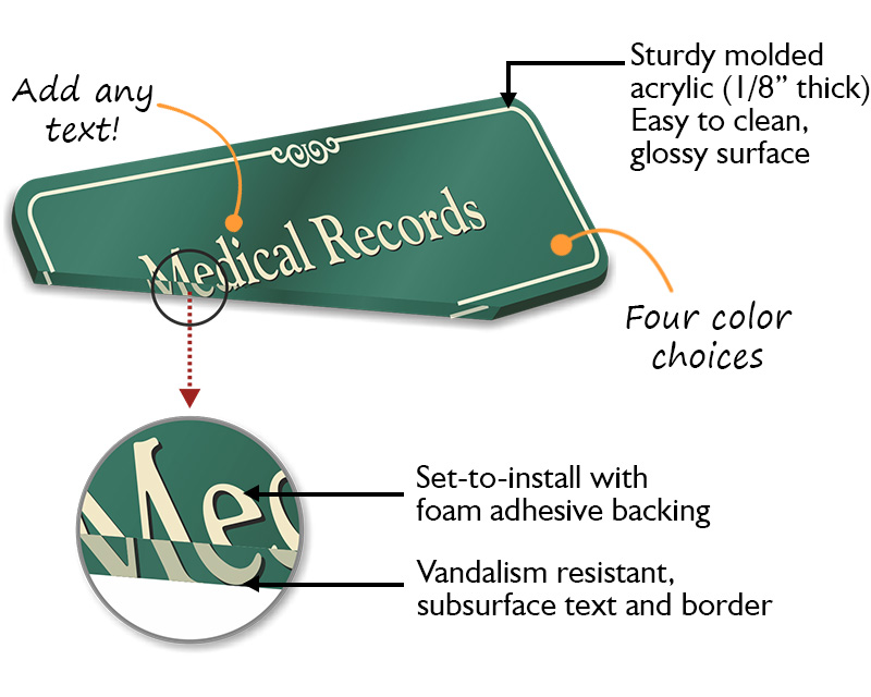 Custom ShowCase Door Signs | Easy to Use Templates