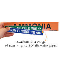 Pipe Marker Designation Of Colors