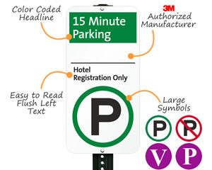 Anatomy of a modern parking sign
