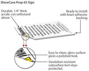 California Prop 65 Signs