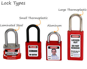 Padlock Labels