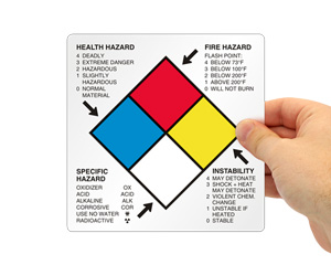 Nfpa Label