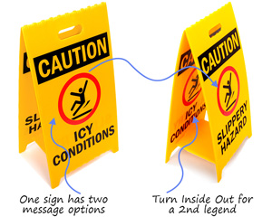 Reversible Lightweight Floor Signs