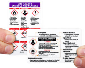 Wallet Safety Cards