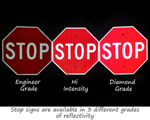 Stop signs 3 different grades of reflectivity