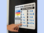 HazCom Guides – Signs