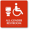 All Gender Restroom Signs