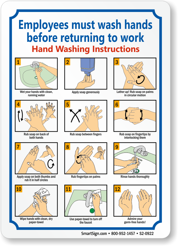 Hand Washing Signs|Wash Your Hands Sign|Employee Wash Hands Signs