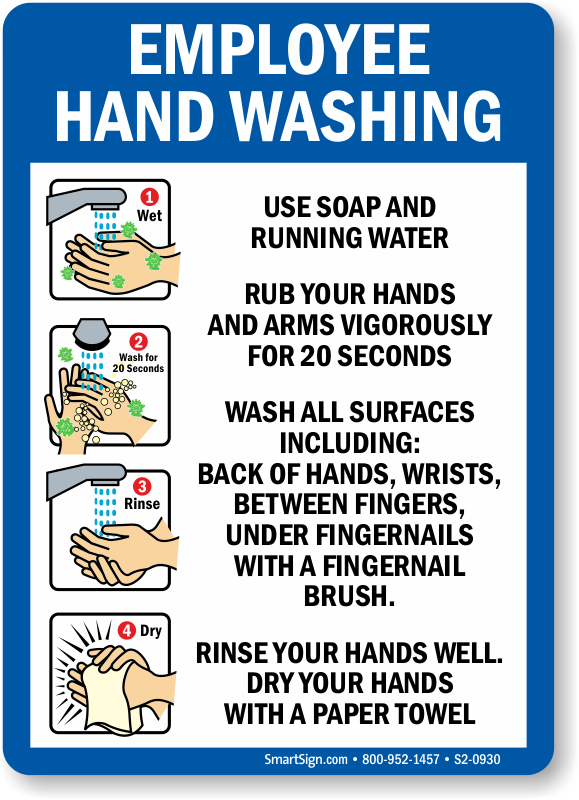 Employee Hand Washing Instructions For Soap And Water Sign, SKU S20930