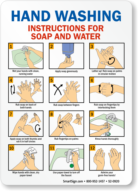 Giving instructions. Hand washing instructions. Wash hand instruction. Instruction how to Wash your hands. Инструкция for.