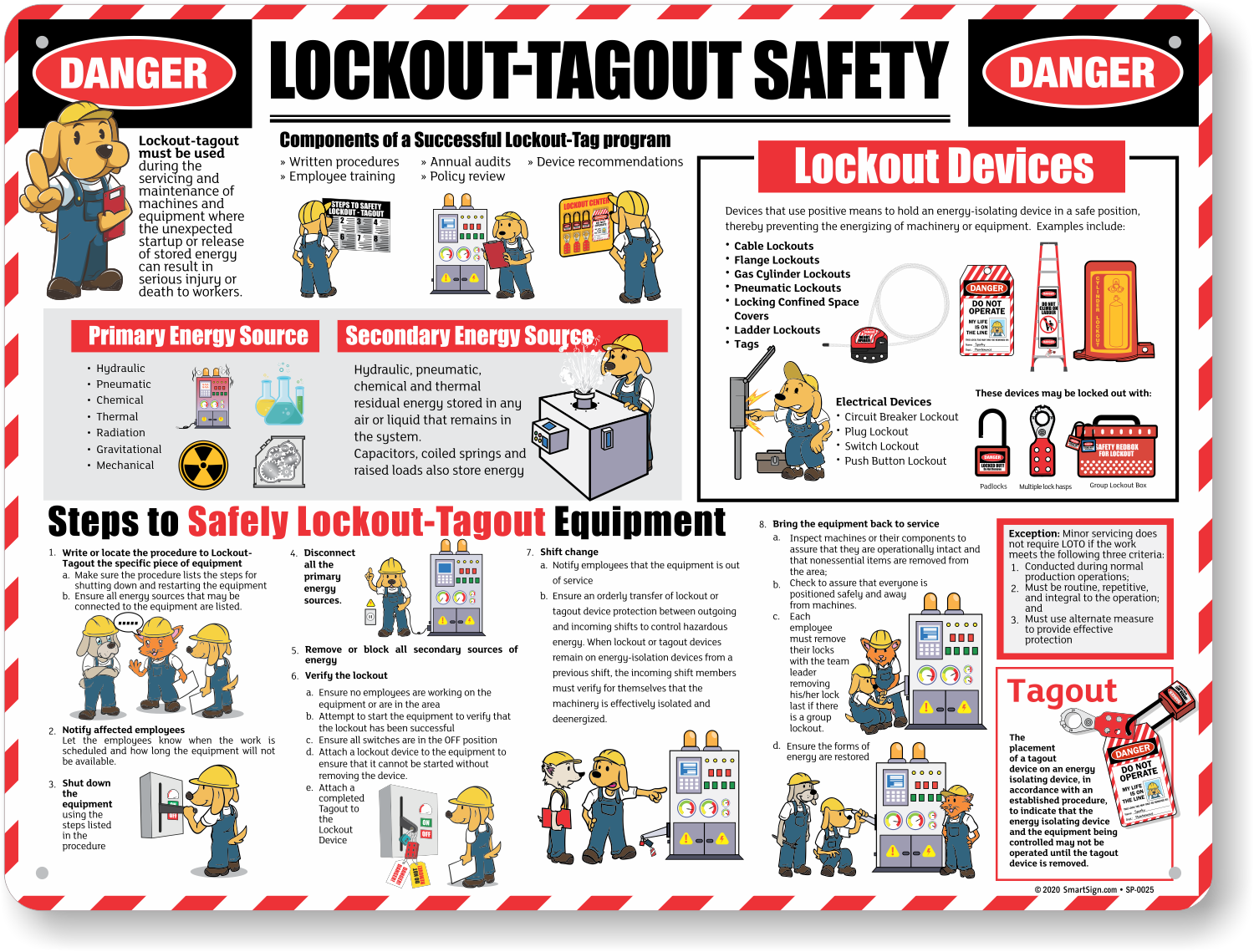 Lock Out Tag Out Poster Safety Poster Campersm - vrogue.co