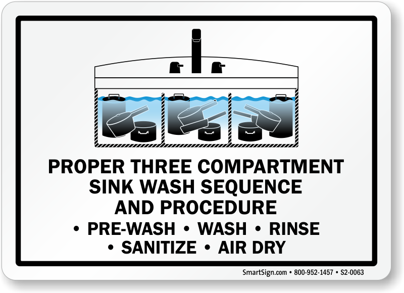 proper-three-compartment-sink-wash-sequence-sign-sku-s2-0063