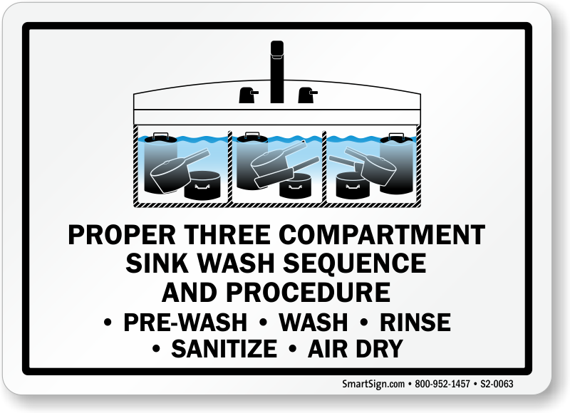 Proper Three Compartment Sink Wash Sequence Procedure Sign