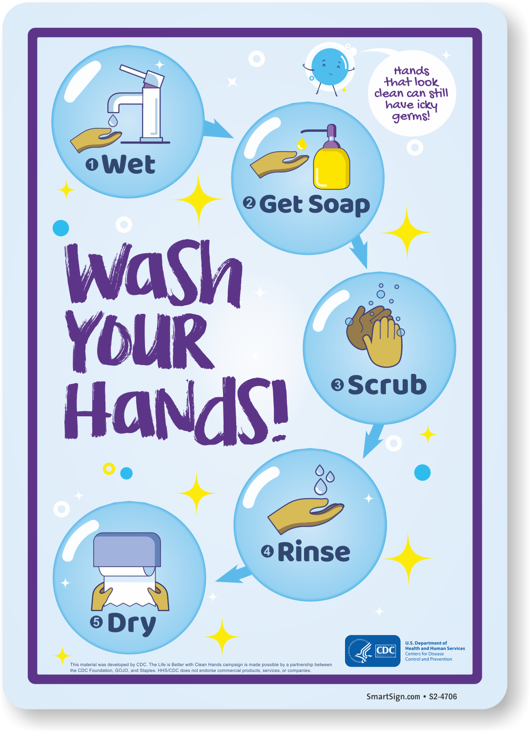 hand-washing-instruction-signs