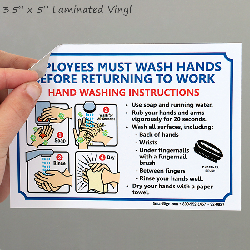 Employees Must Wash Hands Instruction Sign, Horizontal