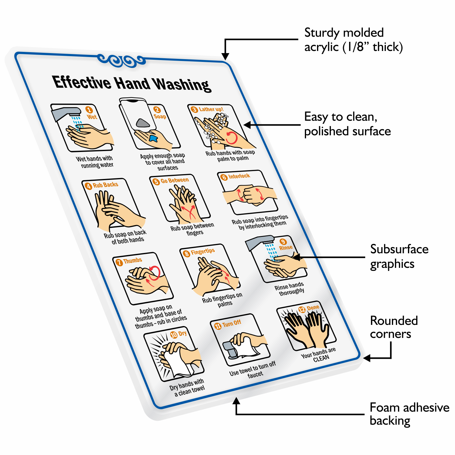 ShowCase Effective Hand Washing Sign - 9