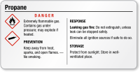 Propane Danger GHS Chemical Label Small
