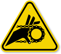 ISO Hand Entanglement Chain Drive Symbol Warning Sign